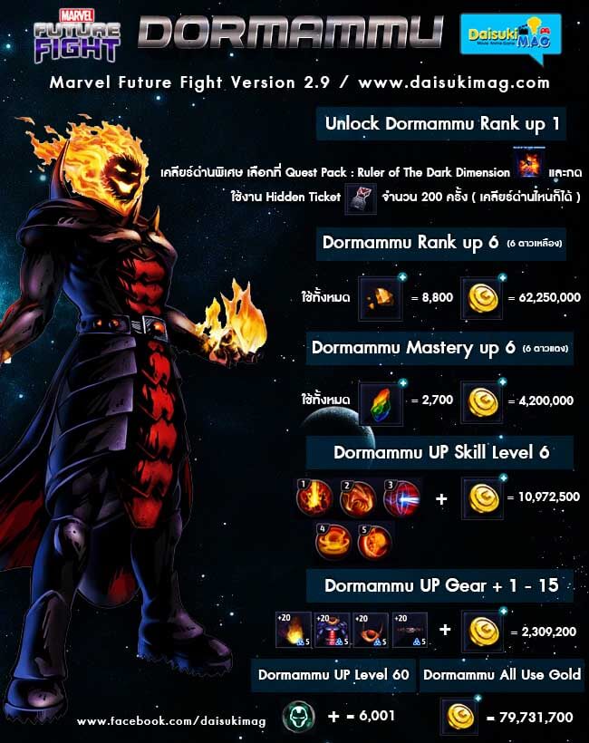 Dormammu-Marvel-Future-Fight-Daisukimag-01-Full