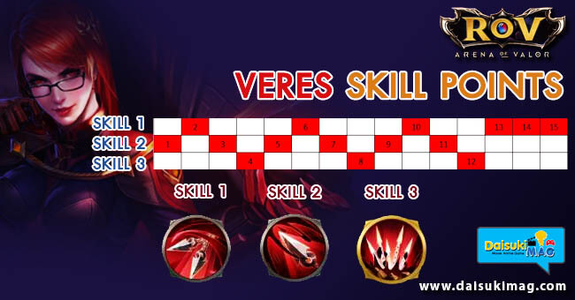 Veres-Skill-Points-650-340